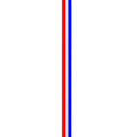 NIEDERLANDE